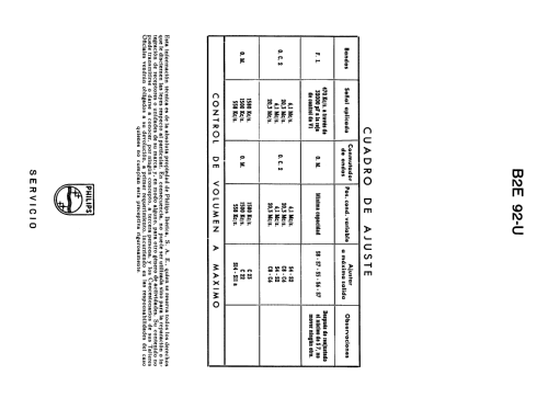 B2E92U; Philips Ibérica, (ID = 2077902) Radio