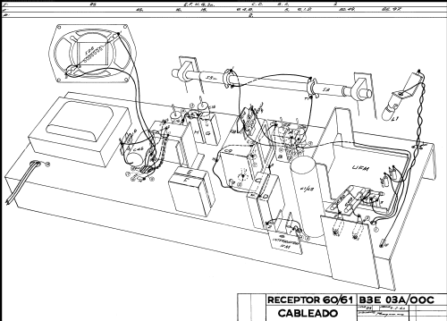 B3E03A /00C /00K; Philips Ibérica, (ID = 2073465) Radio