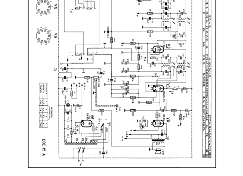 B3E15A /00C / 00K; Philips Ibérica, (ID = 2075764) Radio