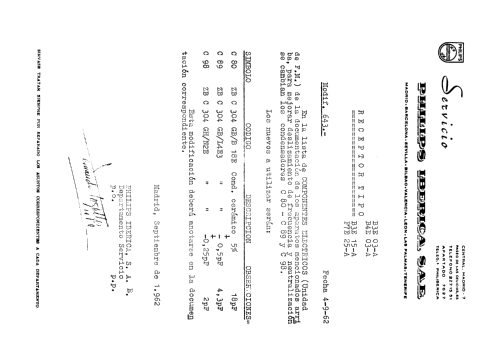 B3E15A /00C / 00K; Philips Ibérica, (ID = 2075782) Radio