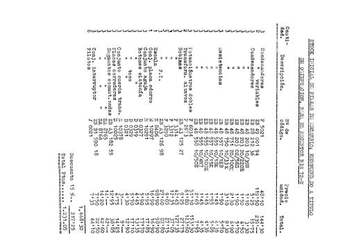 B3E72U; Philips Ibérica, (ID = 2084772) Radio