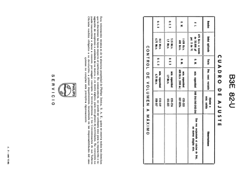 B3E82U; Philips Ibérica, (ID = 2080753) Radio