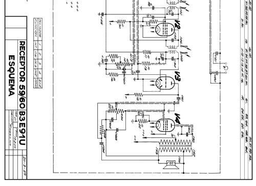 B3E91U; Philips Ibérica, (ID = 2078383) Radio