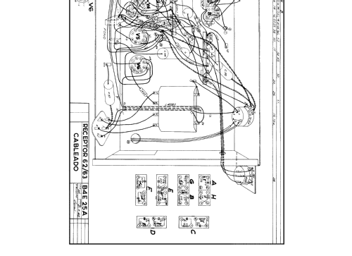 B4E25A; Philips Ibérica, (ID = 2075809) Radio