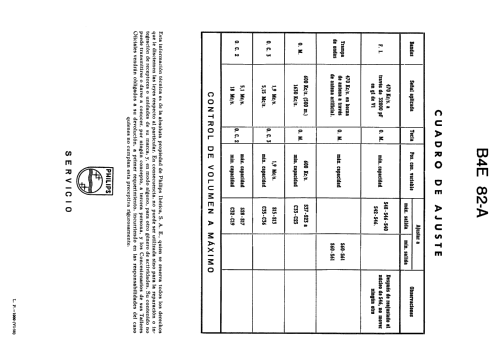 B4E82A; Philips Ibérica, (ID = 2081440) Radio