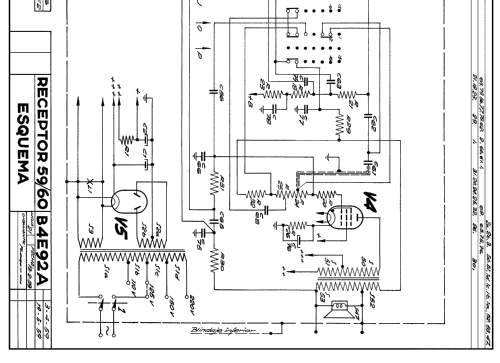 B4E92A; Philips Ibérica, (ID = 2078911) Radio