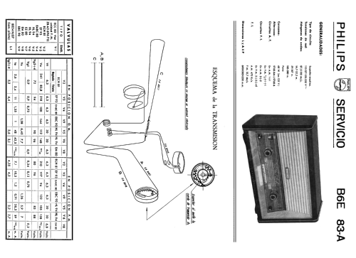 B6E83A; Philips Ibérica, (ID = 2082744) Radio