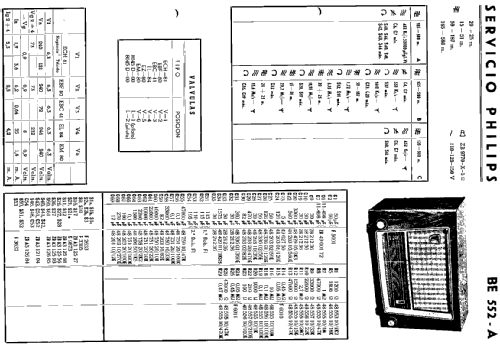 BE-552-A; Philips Ibérica, (ID = 1807844) Radio