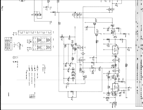 D7212 /05; Philips Ibérica, (ID = 1105868) Radio