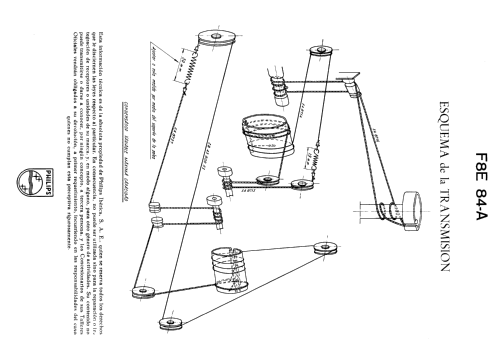 F8E84A; Philips Ibérica, (ID = 2083360) Radio