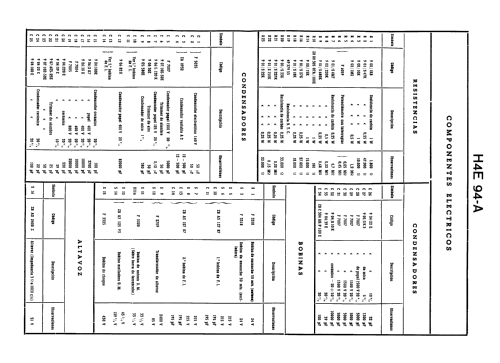 H4E94A; Philips Ibérica, (ID = 2078983) Radio