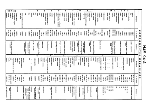 H4E94A; Philips Ibérica, (ID = 2078984) Radio