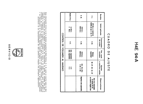 H4E94A; Philips Ibérica, (ID = 2078985) Radio