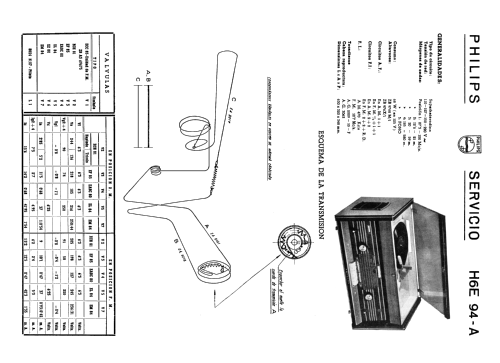 H6E94A; Philips Ibérica, (ID = 2080048) Radio