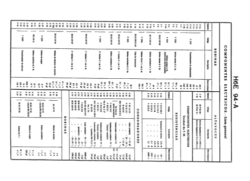 H6E94A; Philips Ibérica, (ID = 2080062) Radio