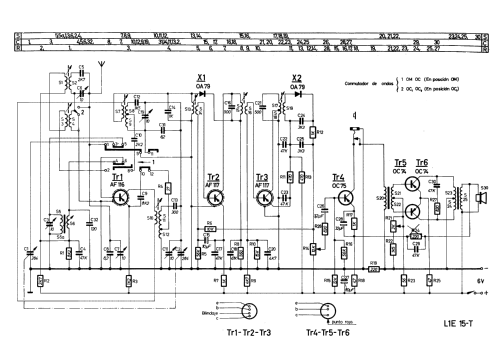 L1E15T /00X /00L; Philips Ibérica, (ID = 2091230) Radio