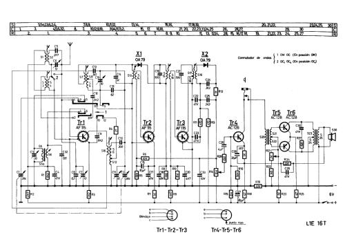 L1E16T /00X /00L; Philips Ibérica, (ID = 2091238) Radio