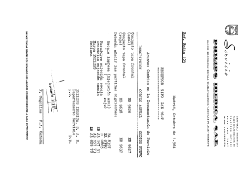 L1E16T /00X /00L; Philips Ibérica, (ID = 2091245) Radio