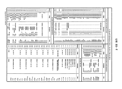 L1E32T; Philips Ibérica, (ID = 2091098) Radio