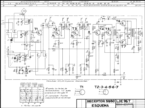 L3E06T; Philips Ibérica, (ID = 2092461) Radio