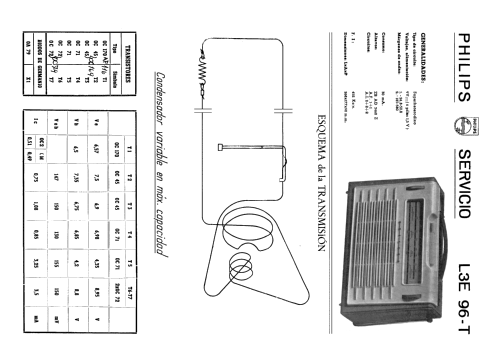 L3E06T; Philips Ibérica, (ID = 2092462) Radio