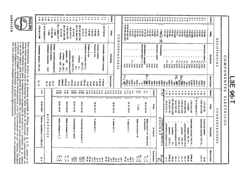 L3E06T; Philips Ibérica, (ID = 2092469) Radio