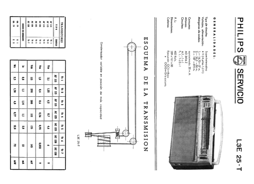 L3E25T /00L /00G; Philips Ibérica, (ID = 2091582) Radio