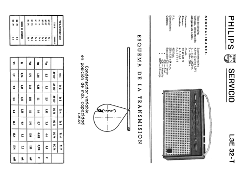 L3E32T /00S /00E /00W /00X; Philips Ibérica, (ID = 2092908) Radio