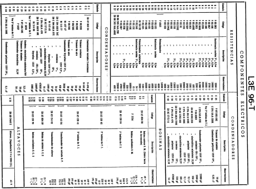 L3E96T; Philips Ibérica, (ID = 906859) Radio