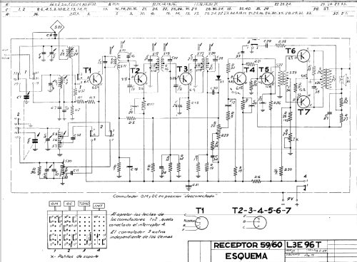 L3E96T; Philips Ibérica, (ID = 906860) Radio