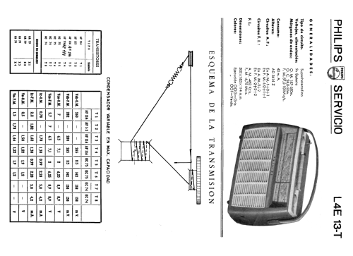 L4E13T /00G /00F; Philips Ibérica, (ID = 2093376) Radio