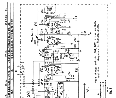 BIF 260U; Philips Electrical (ID = 1287135) Radio