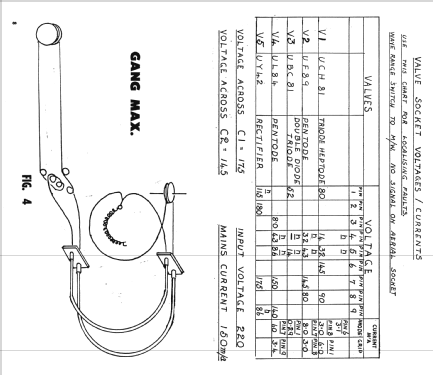BIF 260U; Philips Electrical (ID = 1287142) Radio