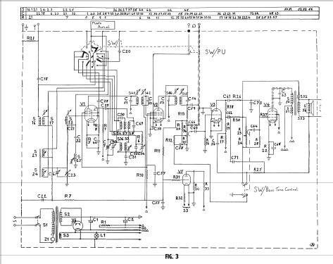 BIF 360A; Philips Electrical (ID = 1287152) Radio