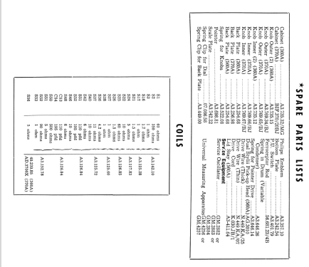 BIF 360A; Philips Electrical (ID = 1287157) Radio