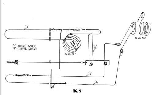 FIF 770A; Philips Electrical (ID = 1287106) Radio