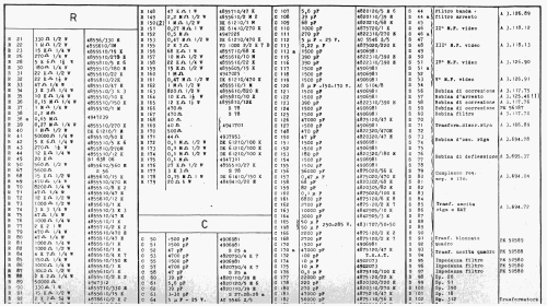 21CI101A/38; Philips Italy; (ID = 1810533) Television