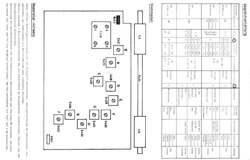 22RL372; Philips Italy; (ID = 1377137) Radio