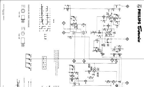 22RL372; Philips Italy; (ID = 1377139) Radio