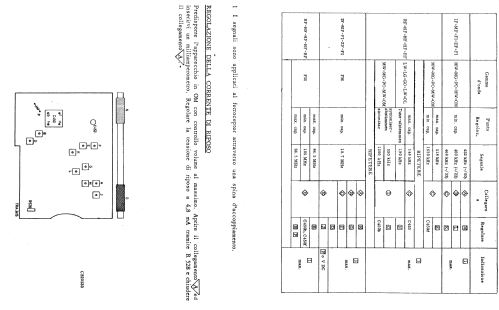 22RL383 /00R /22R /33R; Philips; Eindhoven (ID = 1505492) Radio