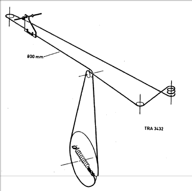 22RL383 /00R /22R /33R; Philips; Eindhoven (ID = 1505500) Radio