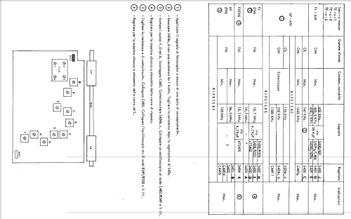 22RL384/02R; Philips Italy; (ID = 1505502) Radio