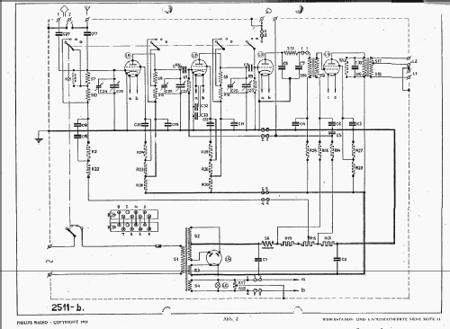 2511; Philips Italy; (ID = 1767026) Radio