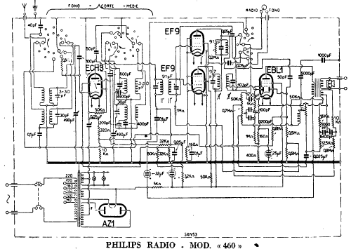 460; Philips Italy; (ID = 953015) Radio