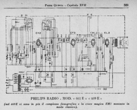 461E; Philips Italy; (ID = 2594251) Radio