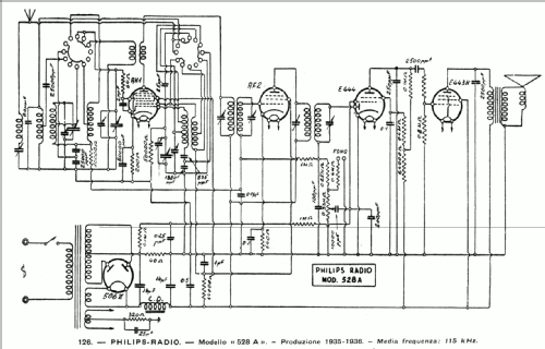 528A; Philips Italy; (ID = 38155) Radio