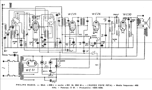 651M; Philips Italy; (ID = 105536) Radio