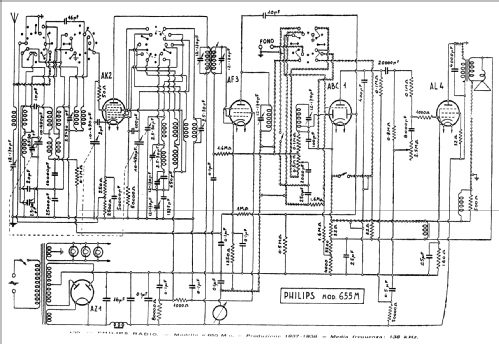 655M; Philips Italy; (ID = 38393) Radio