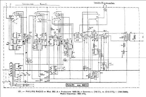 665A; Philips Italy; (ID = 255943) Radio