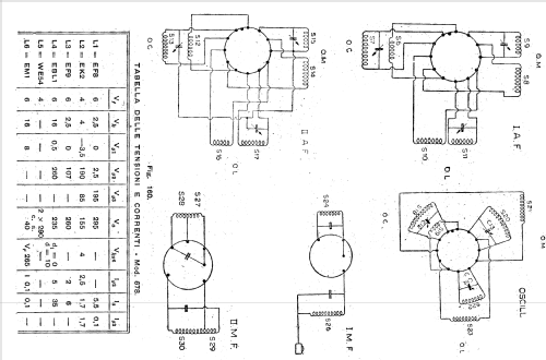 678; Philips Italy; (ID = 2590442) Radio